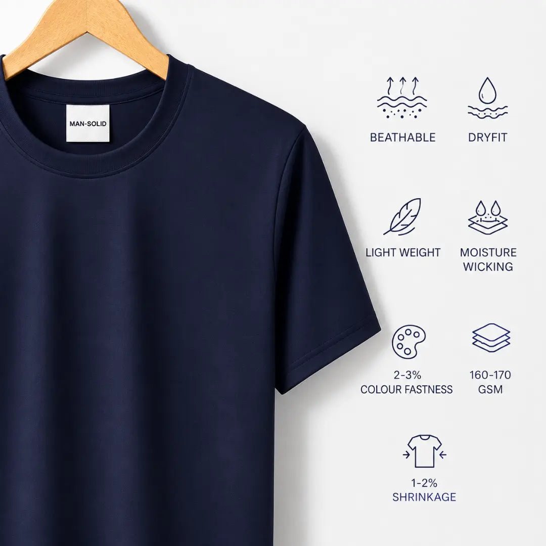 Double Down – Navy Dryfit T-Shirt (Pack of 2) - Man-Solid®