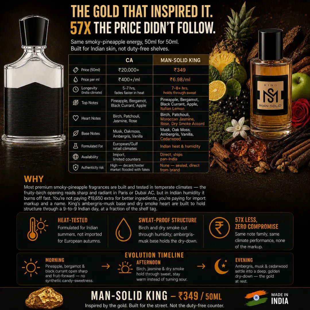 King (EDP) - Official Perfume - Man-Solid®