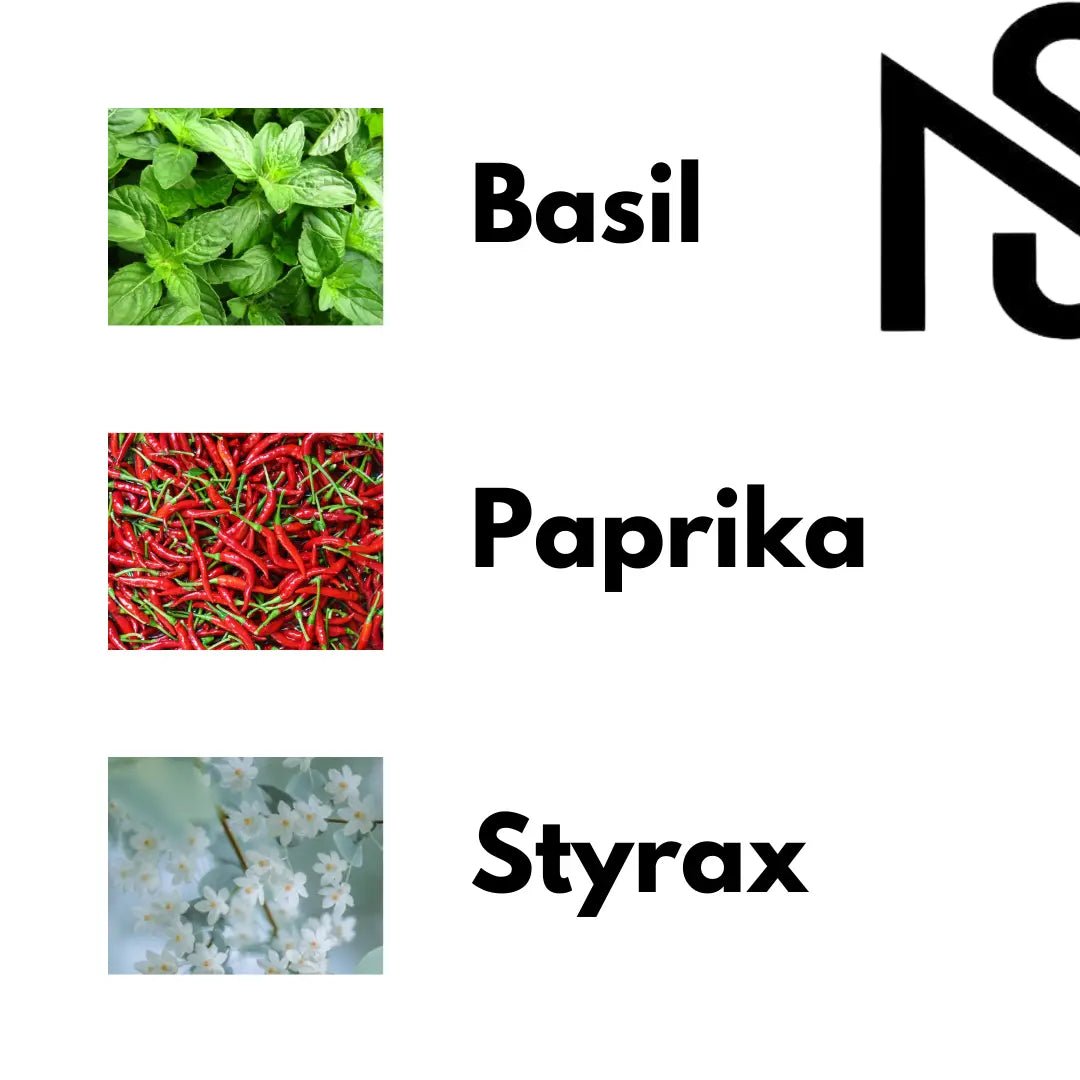 Man - Solid Red | 100 ML | Sweet & Spicy | Non - Alcoholic Perfume - Man - Solid®