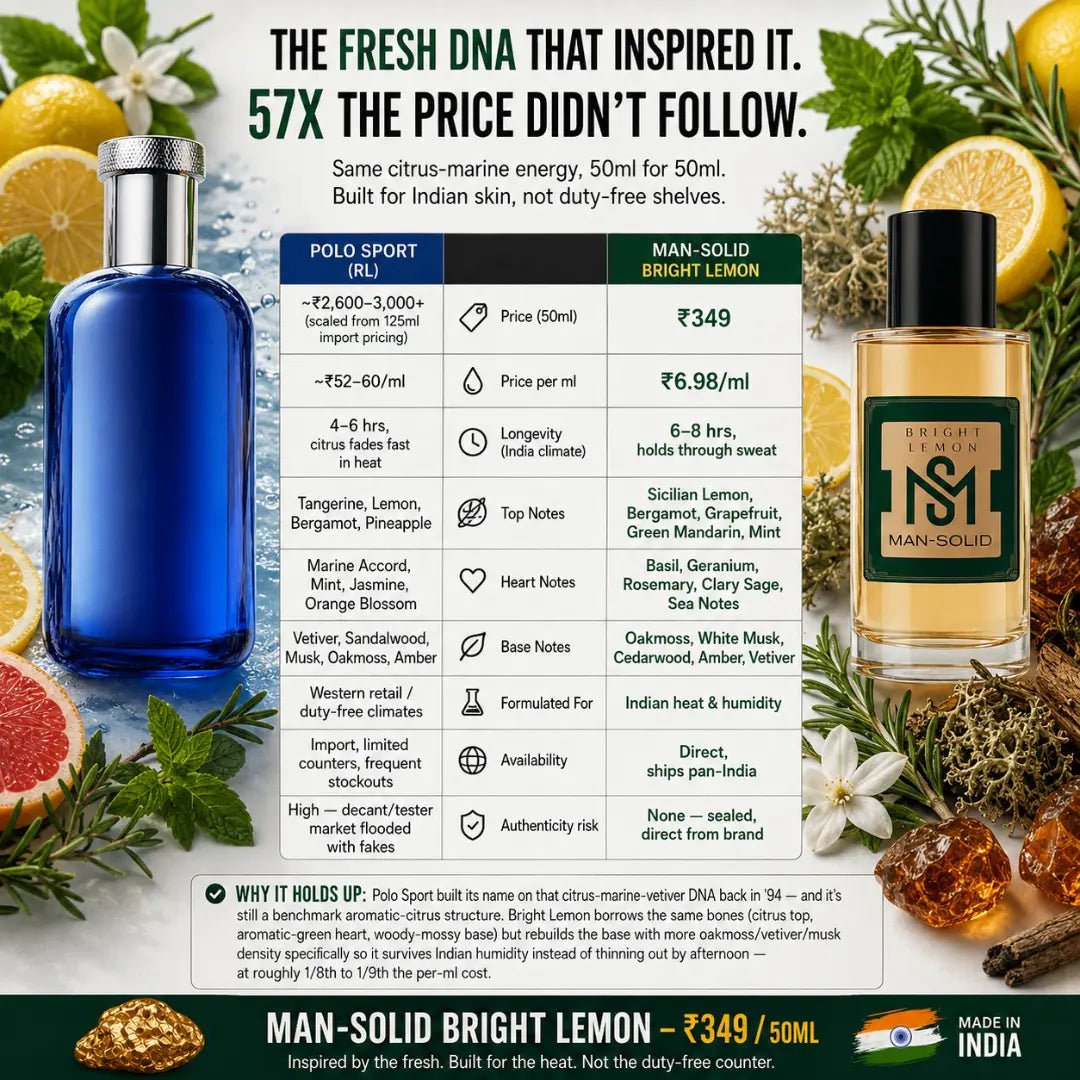 Bright Lemon (EDP) - Fresh/Sporty Perfume - Man-Solid®