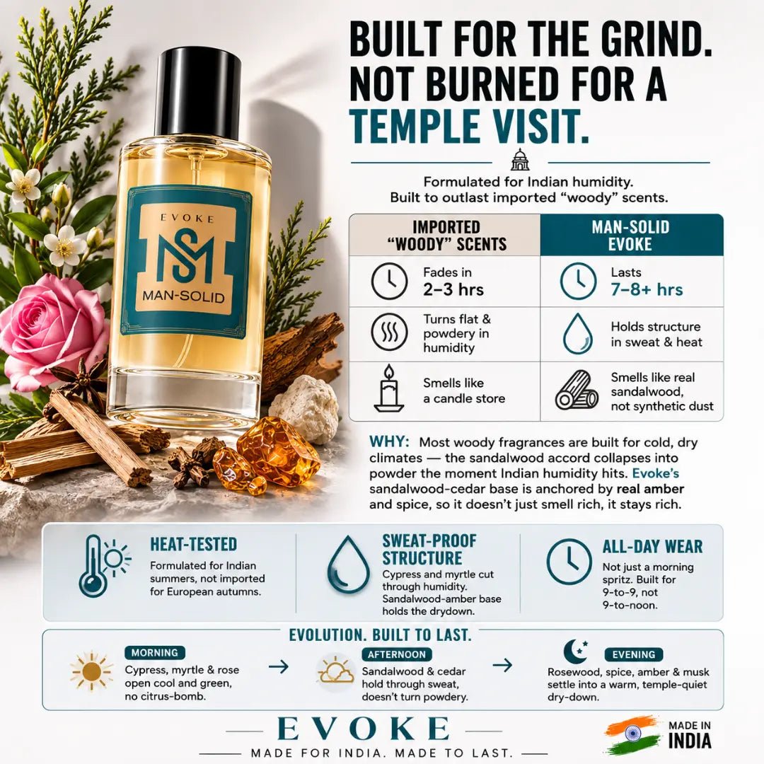 Evoke (EDP) - Earthy Casual Perfume - Man-Solid®