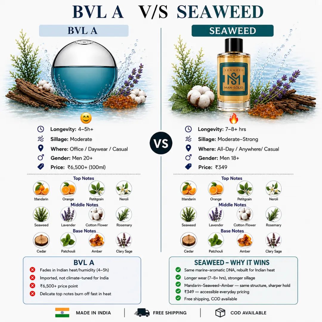 Sea Weed (EDP) - Aquatic Casual Perfume - Man-Solid®